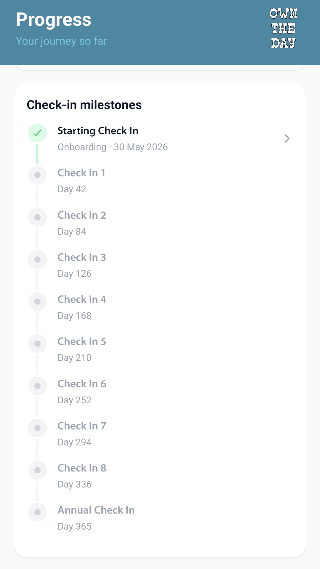 Progress and milestones screen